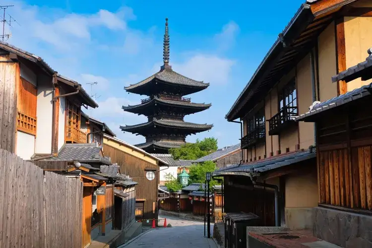 京都の街並み