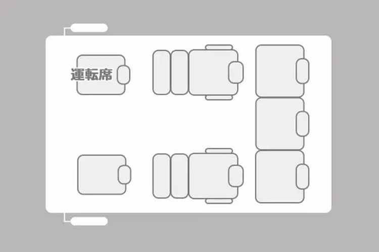 ジャンボタクシーの座席図