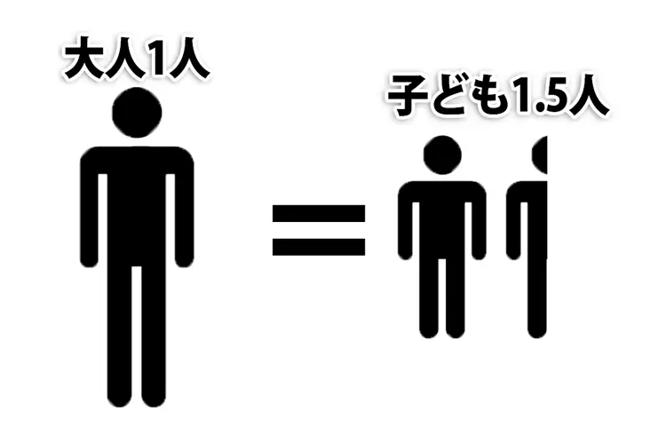 乗車定員を計算する際の子どもの定義